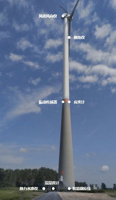 风电铁塔安全监测